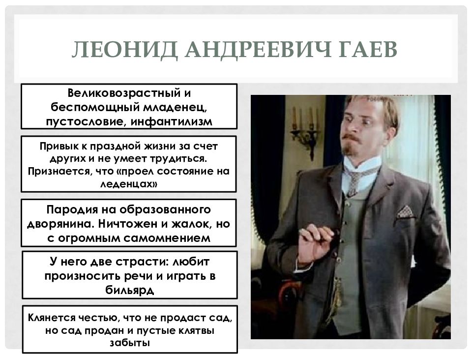 Гаев и раневская презентация