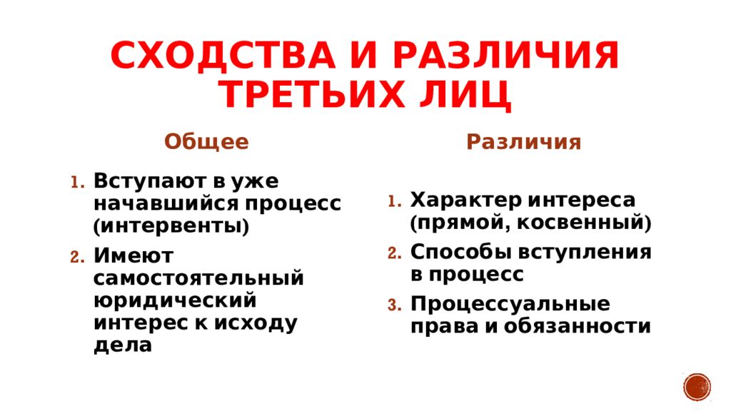 Третья лица в гражданском процессе. Права и обязанности 3 лиц в гражданском процессе. Понятие и виды 3 лиц в гражданском процессе. Процессуальные права и обязанности 3 лица в гражданском процессе. Сходства и различия третьих лиц.