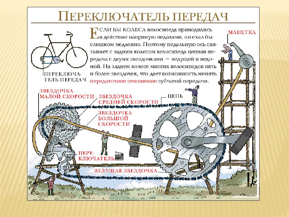 Вело отношение. Схема переключателя передач велосипеда. Цепные передачи техническая механика. Схема переключения скоростей на велосипеде. Вторичная задняя цепная и ременная передачи.