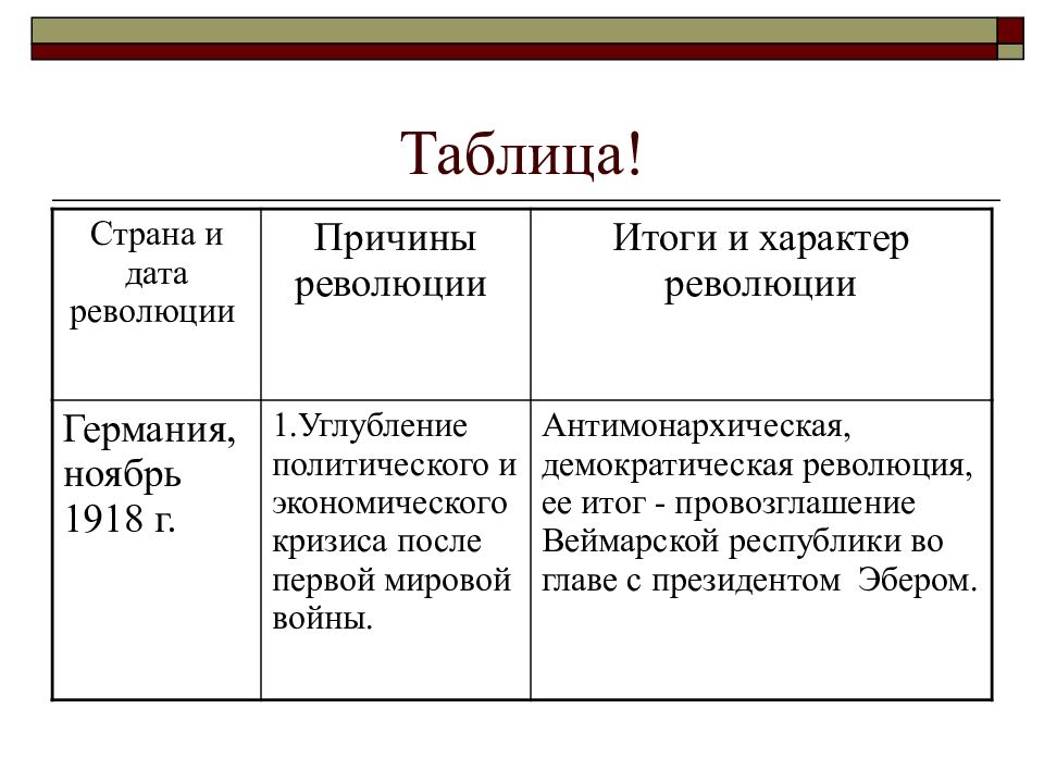 О каком явлении в жизни великобритании рассказывает данное изображение причины и итоги