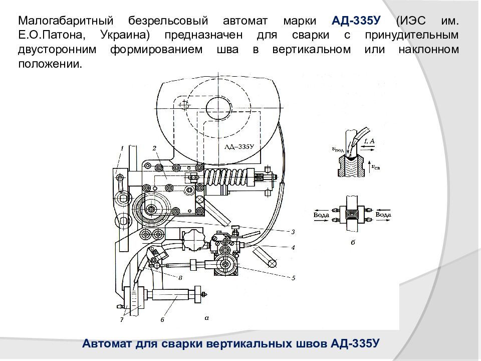 Положение аппарате. Каталог автоматных марок. Положение 335.