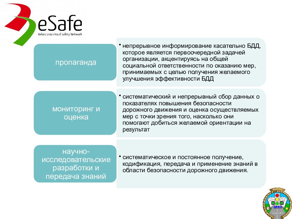 Автомобиль система структурная схема. Автоматизированные системы управления на транспорте. Управление безопасностью движения. Система управления обеспечения безопасности. Система управления безопасностью дорожного движения.