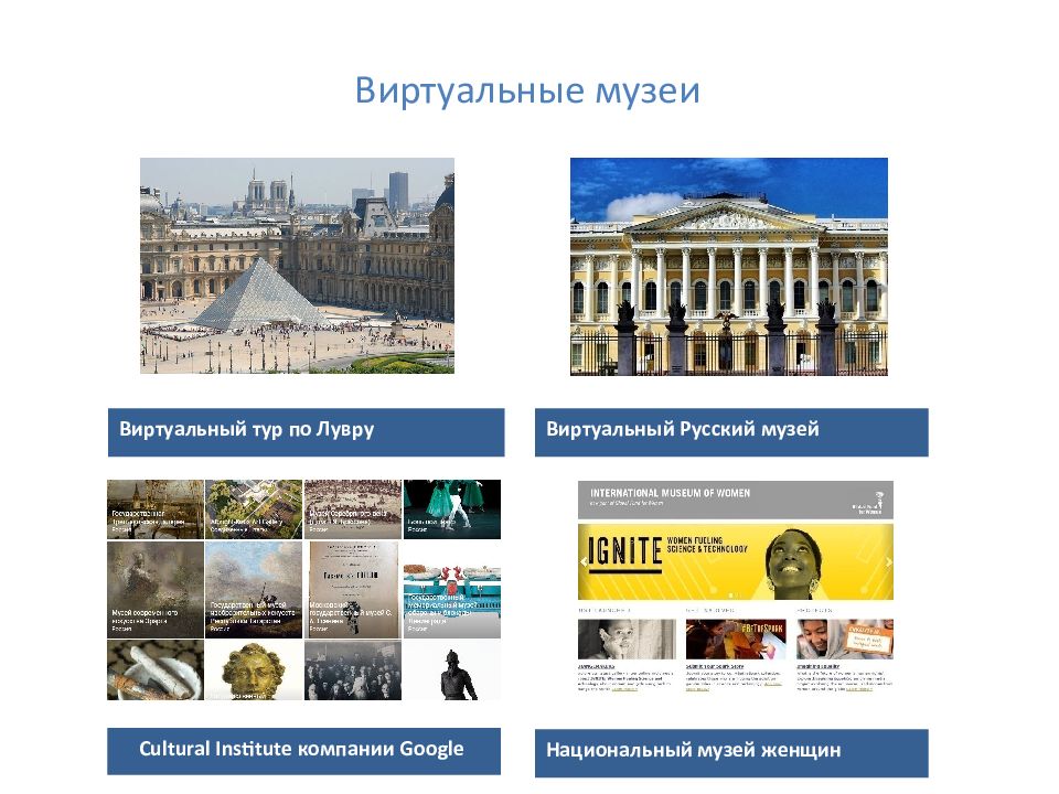 Проект виртуальный музей