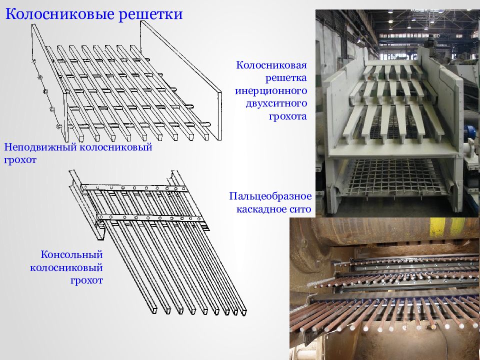 Колосниковый грохот чертеж