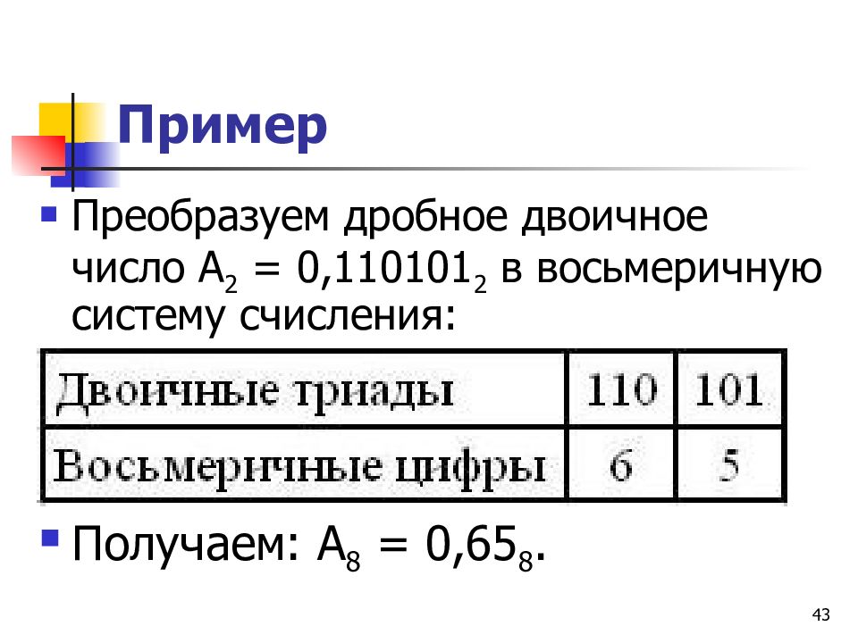 1000 перевести в двоичную. Дроби в двоичной системе счисления. Преобразование дробной части двоичного числа. Примеры двоичных дробных чисел. Примеры кодов двоичных чисел.