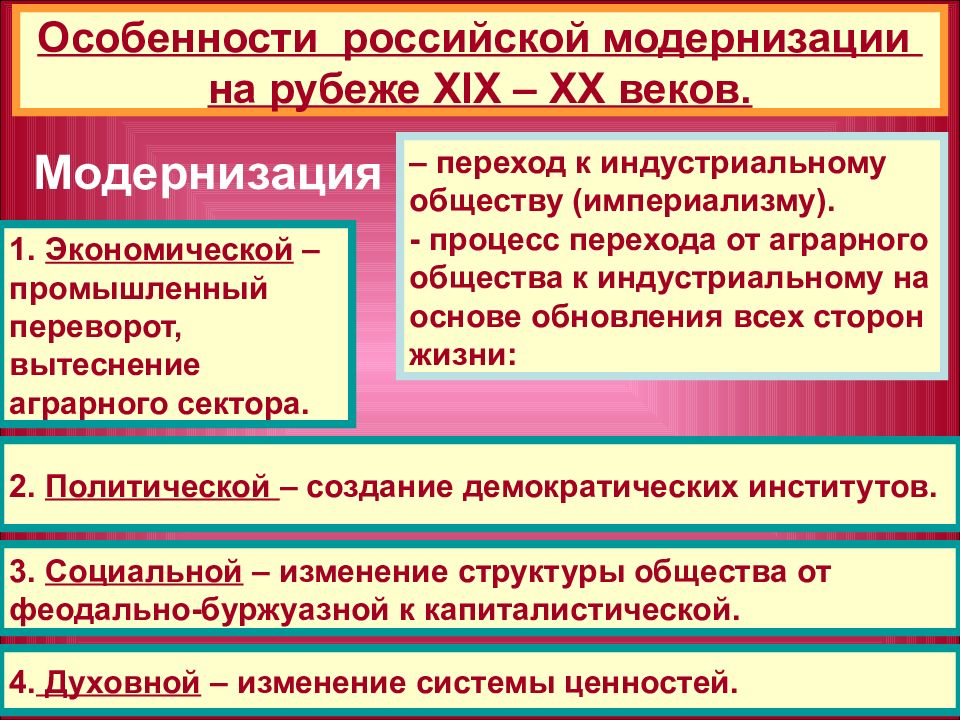 Индустриальное общество в начале 20 века 9 класс презентация