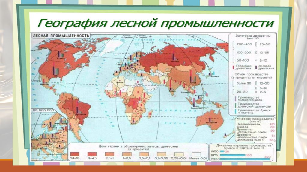 Презентация география промышленности мира 10 класс география