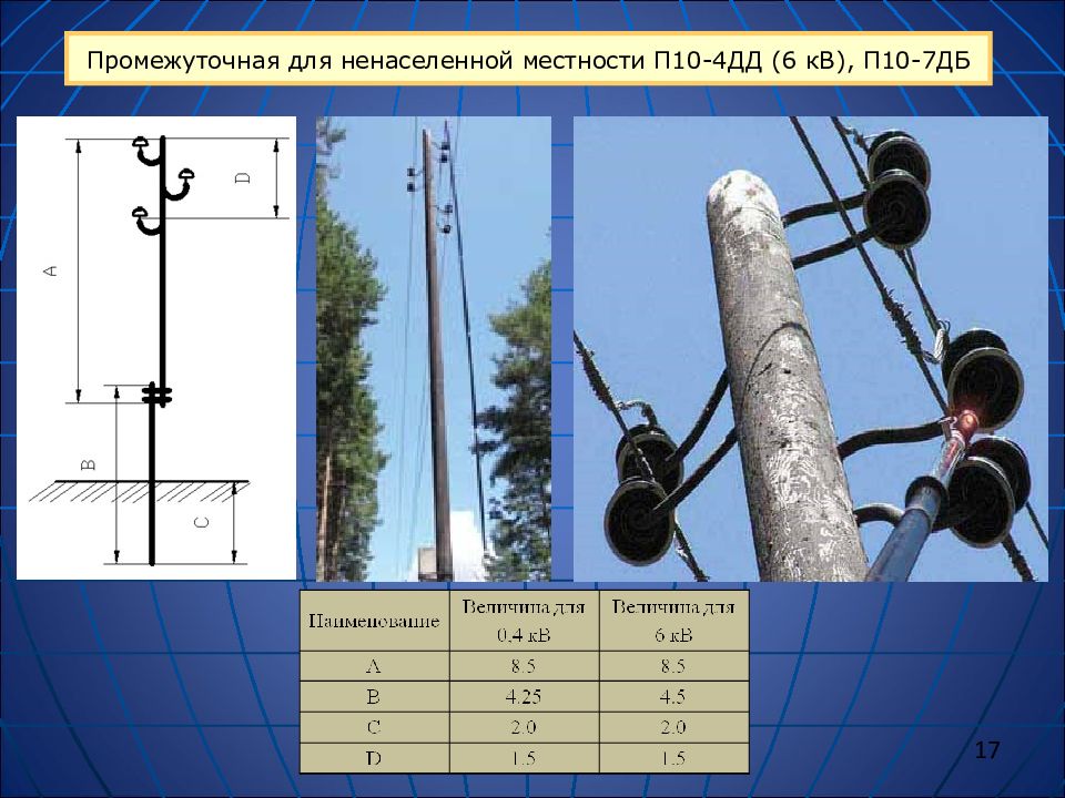 P 4 10. П10-7дб опора. Промежуточная опора п10-4. Деревянная опора п10-7дб. Промежуточная опора п10-2.