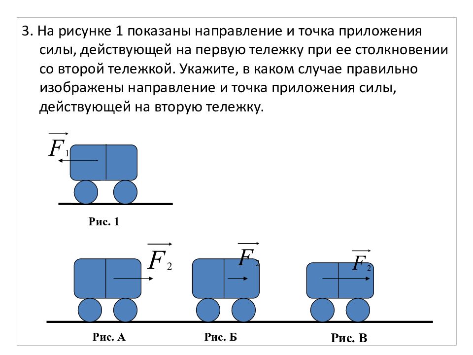 На рисунке показаны направляющие. Силы действующие на тележку. Направление силы тележку на рисунке. Силы действующие на тележку вагона. Точка приложения силы на тележке.