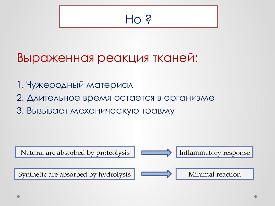 Выраженная реакция. Меньше реакция тканей на. Реакция ткани на чужеродное вещество. 3 Реакции тканей.