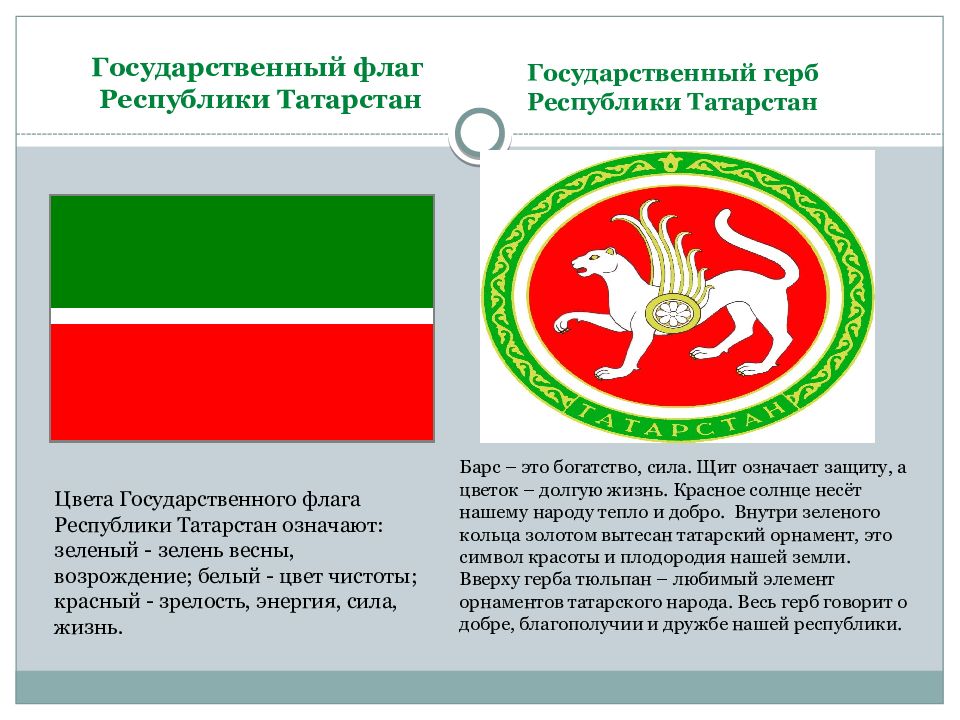 История республики татарстан презентация