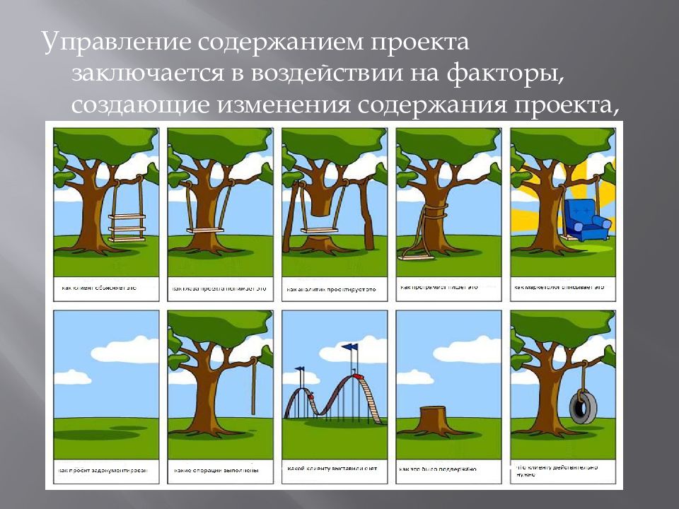 Изменение содержания проекта