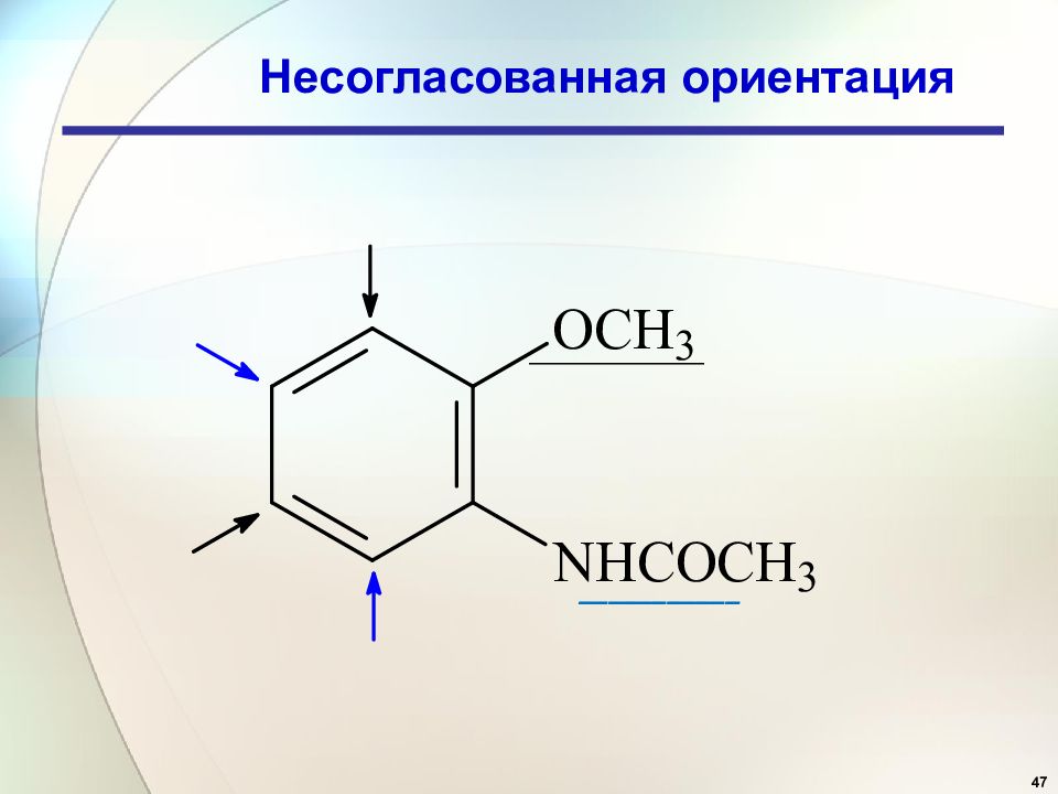 Несогласованная ориентация. Несогласованная ориентация заместителей. Согласованное и несогласованное замещение. Несогласованная ориентация замещения это. Несогласованная.