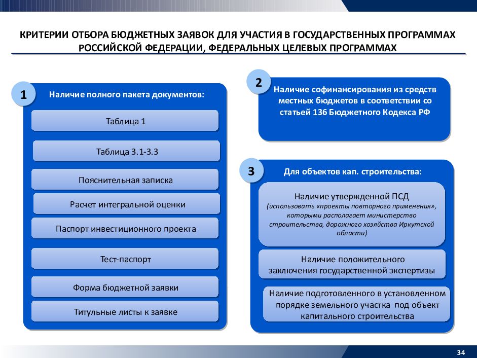 Каковы критерии. Критерии отбора. Критерии отбора документов(тематика). Критерии отбора Информатика. Госпрограммы целевые пример.