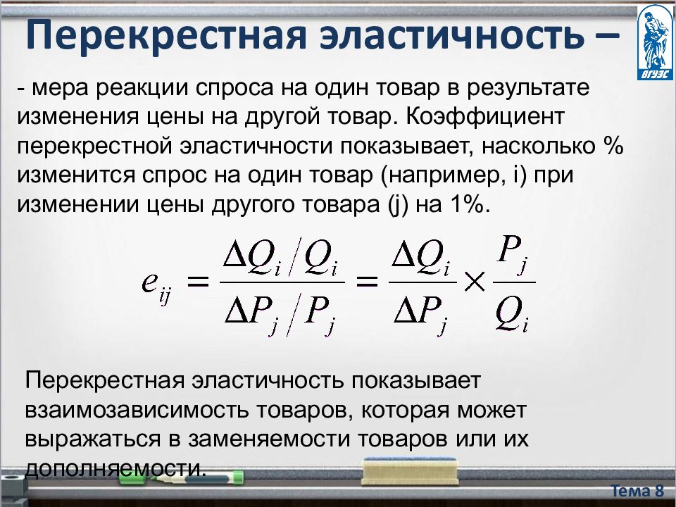 Рыночное равновесие презентация