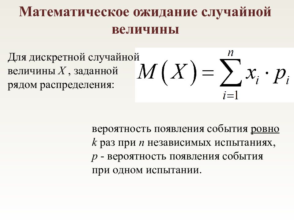 Вероятность повторения события. Число успехов в испытаниях Бернулли. Наивероятнейшее число появлений события в независимых испытаниях. Число неудачи. Понятие успеха и неуспеха в испытании Бернулли.