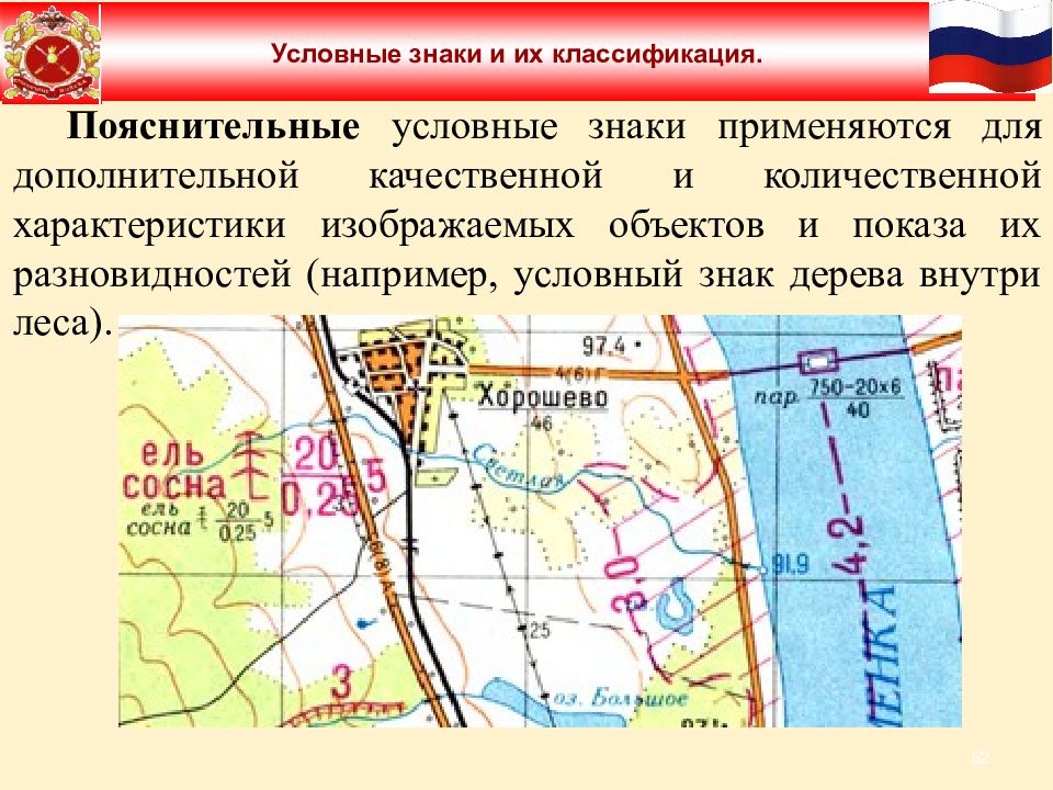 Пояснительные условные. Пояснительные условные знаки. Пояснительные условные знаки применяются. Поясните условные обозначения: ____________________________________________________. Пояснительные условные знаки дороги.