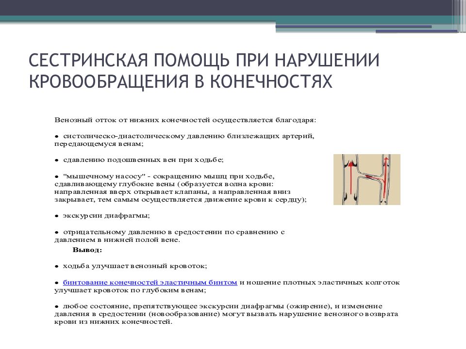 Компонент плана ухода за пациентом с острым тромбофлебитом тест с ответами