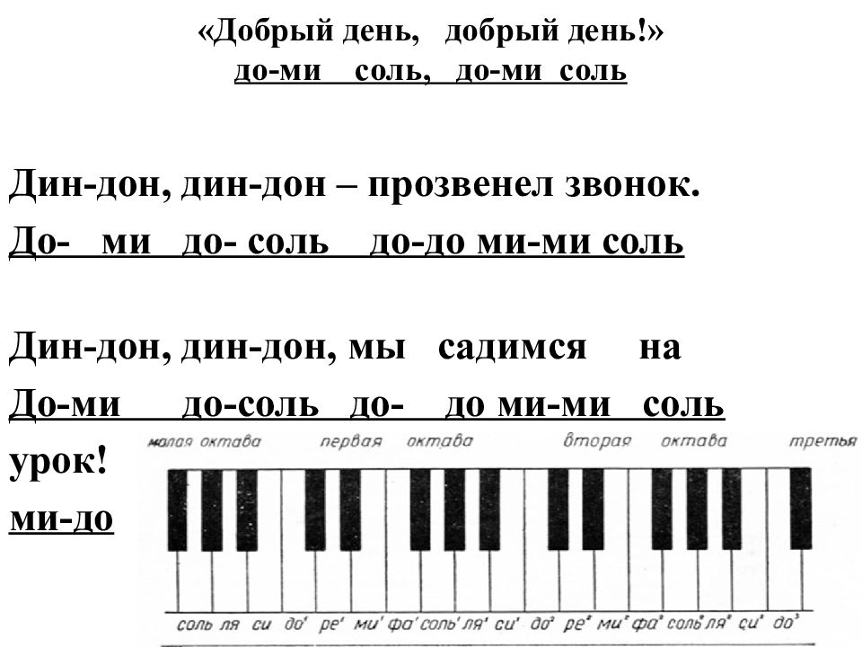 Чтоб музыкантом быть так надобно уменье 3 класс презентация