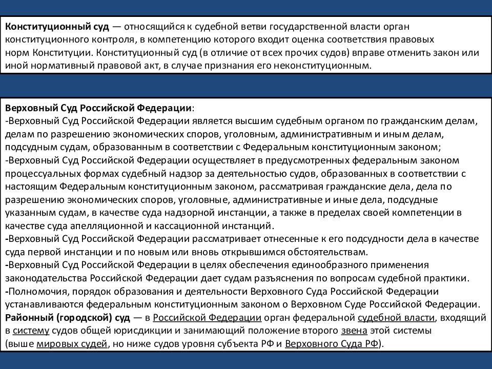 Сложный план судебная система в рф