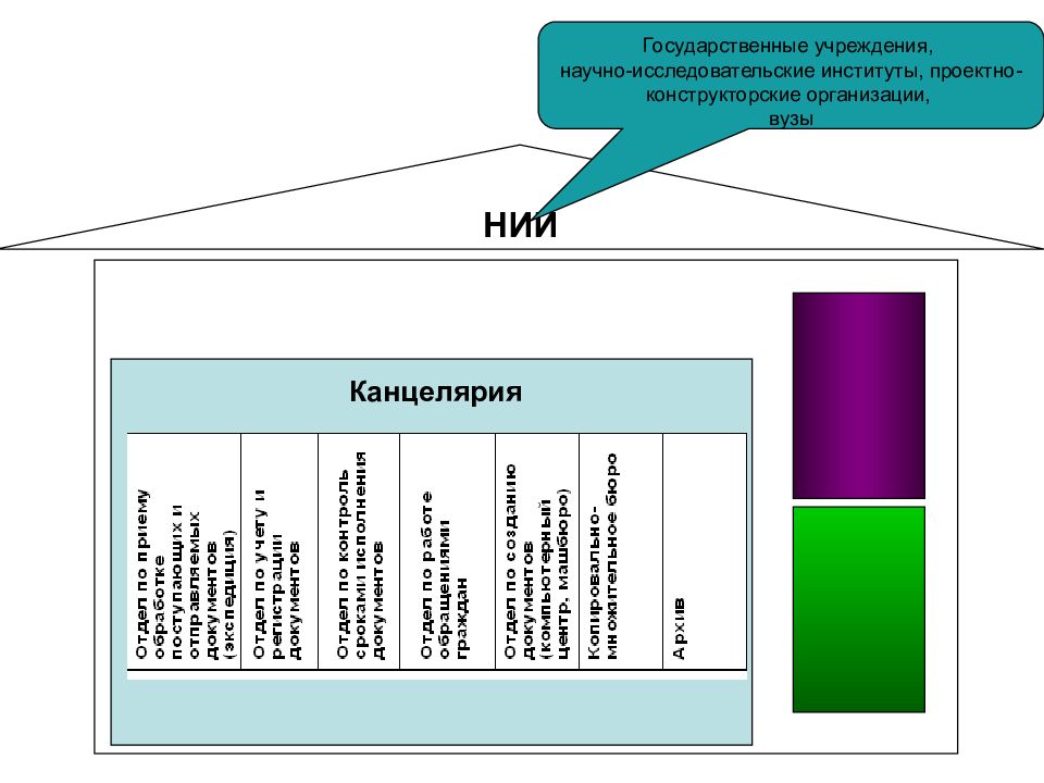 Институт юридического лица