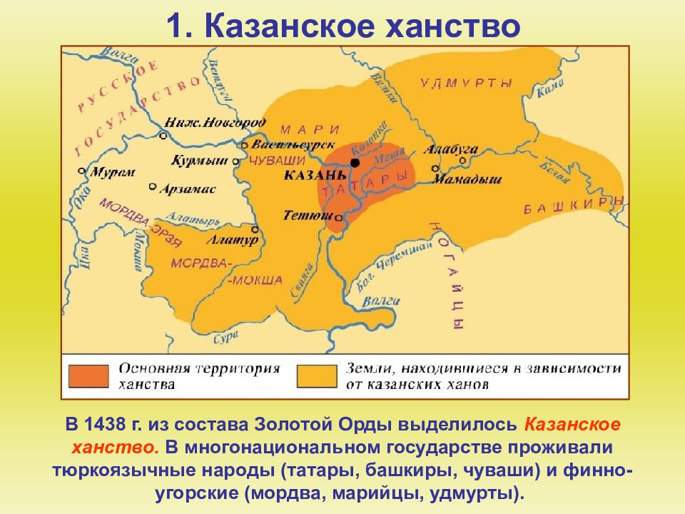 Проект государства поволжья северного причерноморья сибири в середине 16 века 7 класс по истории