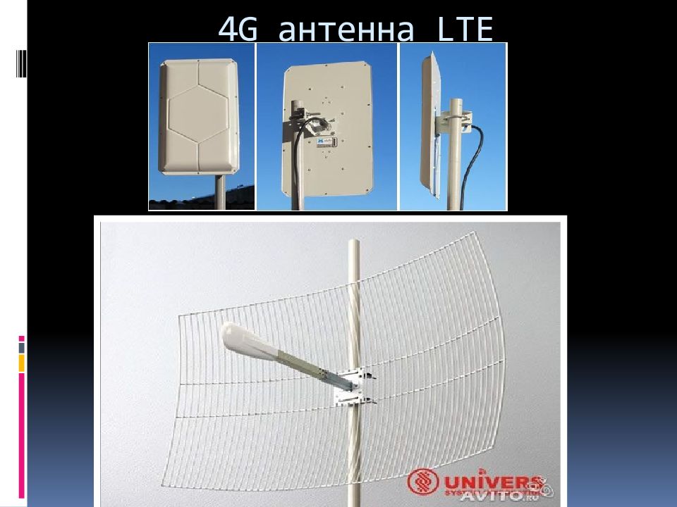 антенна рэмо bas-2303 ультра. антенна волновой канал для 4g модема. антенна ax-2014p mimo. 4g антенна 1800 mhz. Mimo антенна 4g huawei.