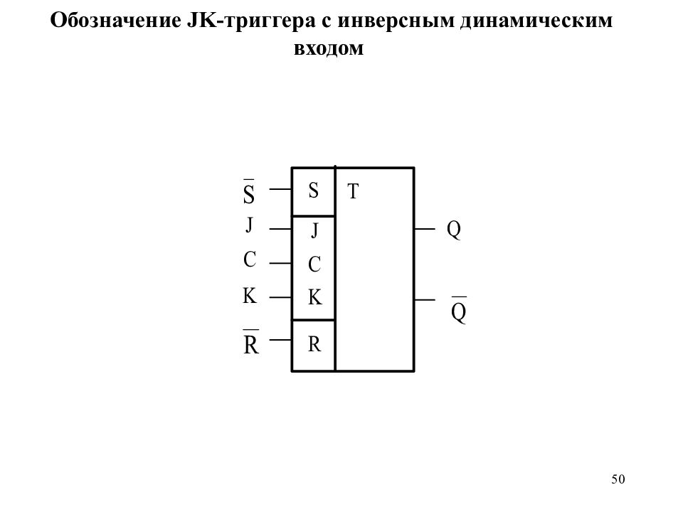 Jk триггер. Микросхемы 1533 JK-триггер. RS триггер с инверсным управлением. JK триггер микросхема. Т триггер с инверсным динамическим входом.