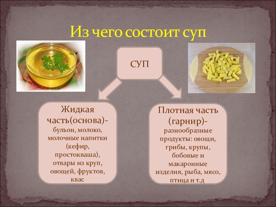 Презентация по технологии суп