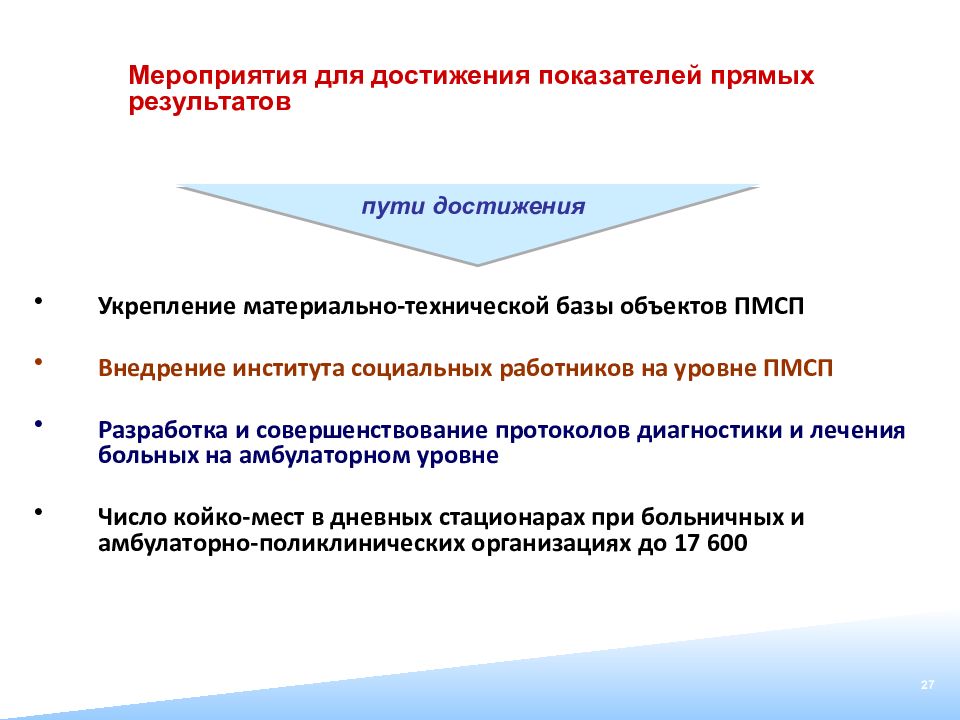 Программа развития здравоохранения до 2025 года презентация