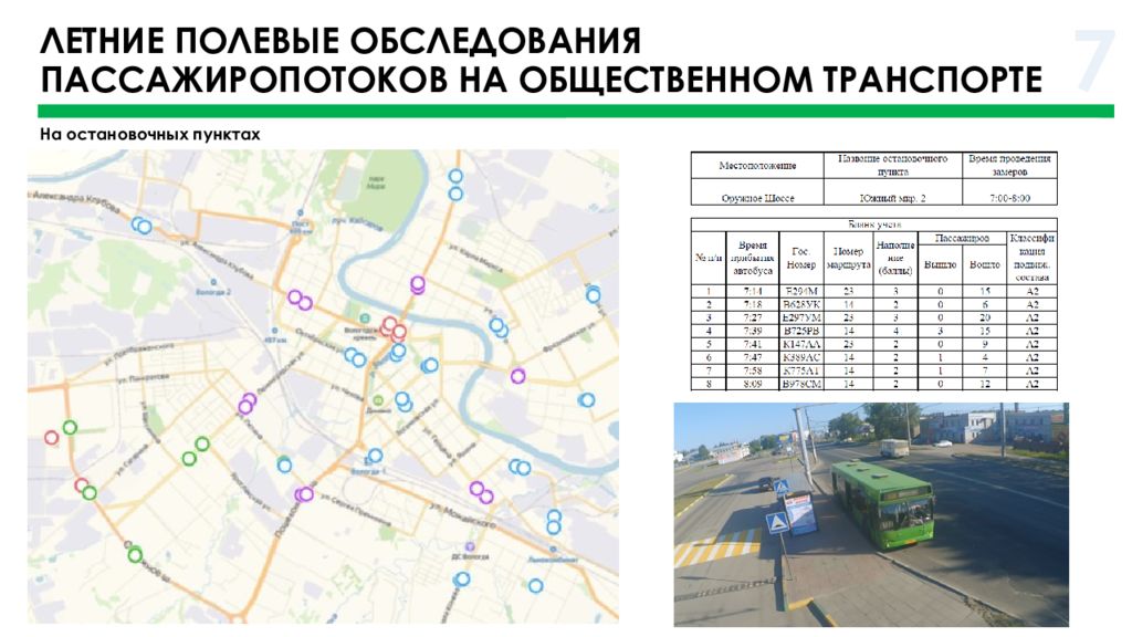 Комплексная схема организации транспортного обслуживания населения общественным транспортом