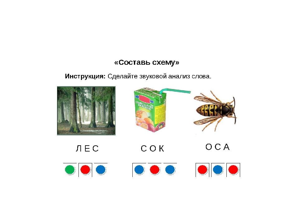 Анализ слова презентация. Звуковая структура слова. Звуковое строение слова. Упражнения по ознакомлению со звуковой структурой. Звуковая структура слова для дошкольников.