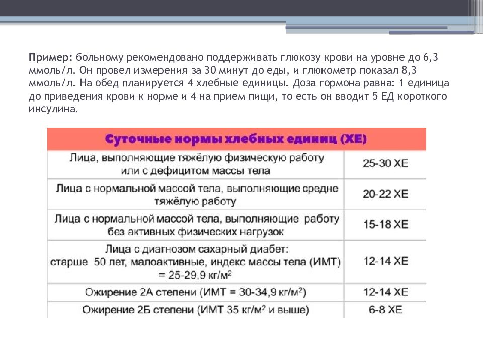 Хлебные единицы при сахарном диабете. Единицы при сахарном диабете. Норма хлебных единиц для диабетиков 2 типа. Показатели инсулина при сахарном диабете 2 типа. Норма Хе при сахарном диабете.