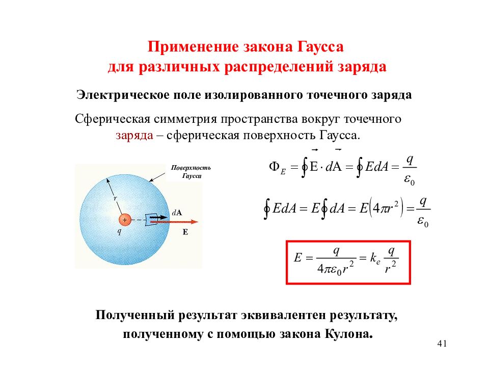 Поле распределения. Теорема Гаусса для разных поверхностей. Закон Гаусса для магнетизма. Сферическая симметрия электрического поля точечного заряда. Теорема Гаусса для сферической поверхности.