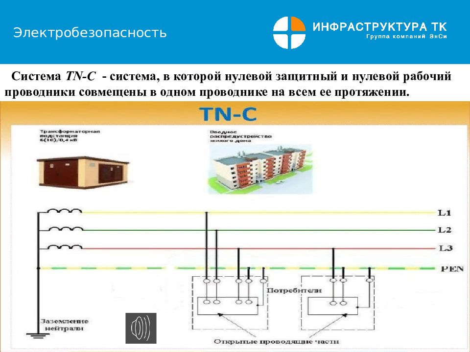 Особенности схем электроустановок и общие требования к их выполнению