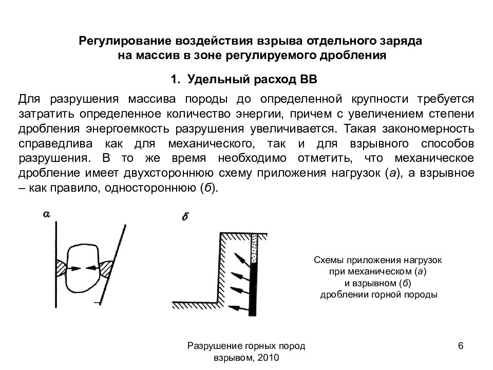 Разрушение горных пород. Разрушение горных пород взрывом 2010. Зоны дробления горных пород. Разрушение горных пород взрывом. Методы регулирующие воздействие взрыва.