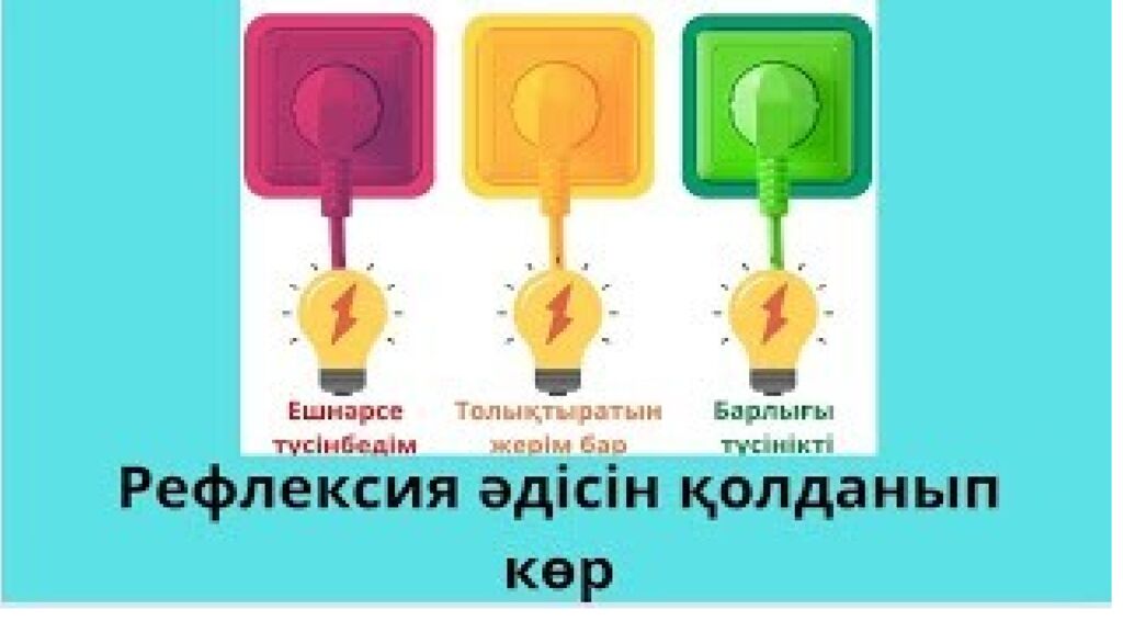 Сабақтың мақсаттары 5.4.2.2. Тірі ағзалардың құрылымдық деңгейлерін