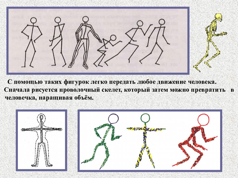 Презентация рисования человека. Изображение человека в движении. Схема человека в движении. Схемы человечков в движении. Изображение фигуры человека в движении.