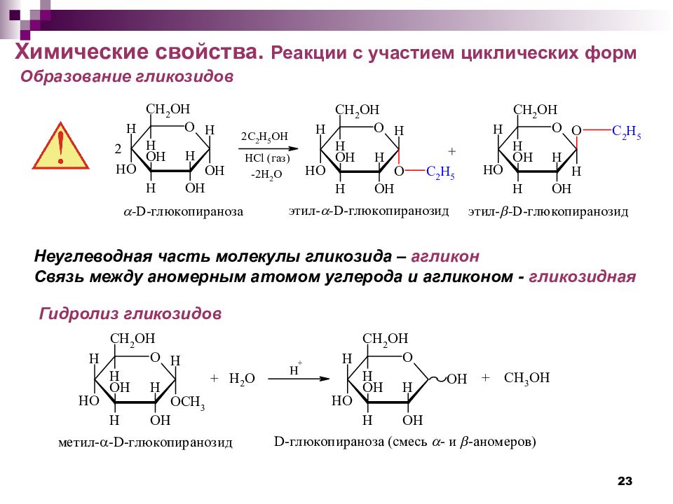 Химические свойства углеводов. Углеводы моносахариды химические свойства. Химические свойства фруктозы таблица. Углеводы в химии свойства и реакции. Характерная химическая реакция углеводов.