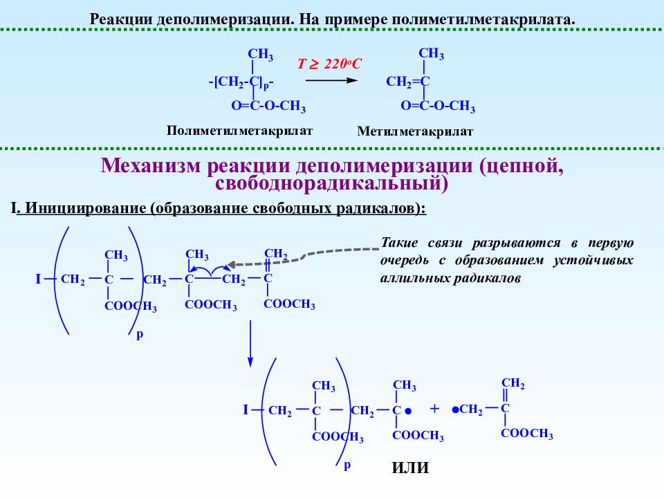 Механизм реакции пример. Полимеризация метилметакрилата механизм реакции. Механизм полимеризации цепной механизм. ПММА деполимеризация термическая. Деполимеризация полистирола реакция.
