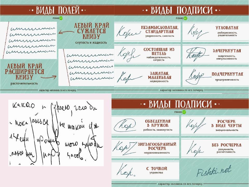 Выявление преступника по почерку. Тип темперамента по почерку.