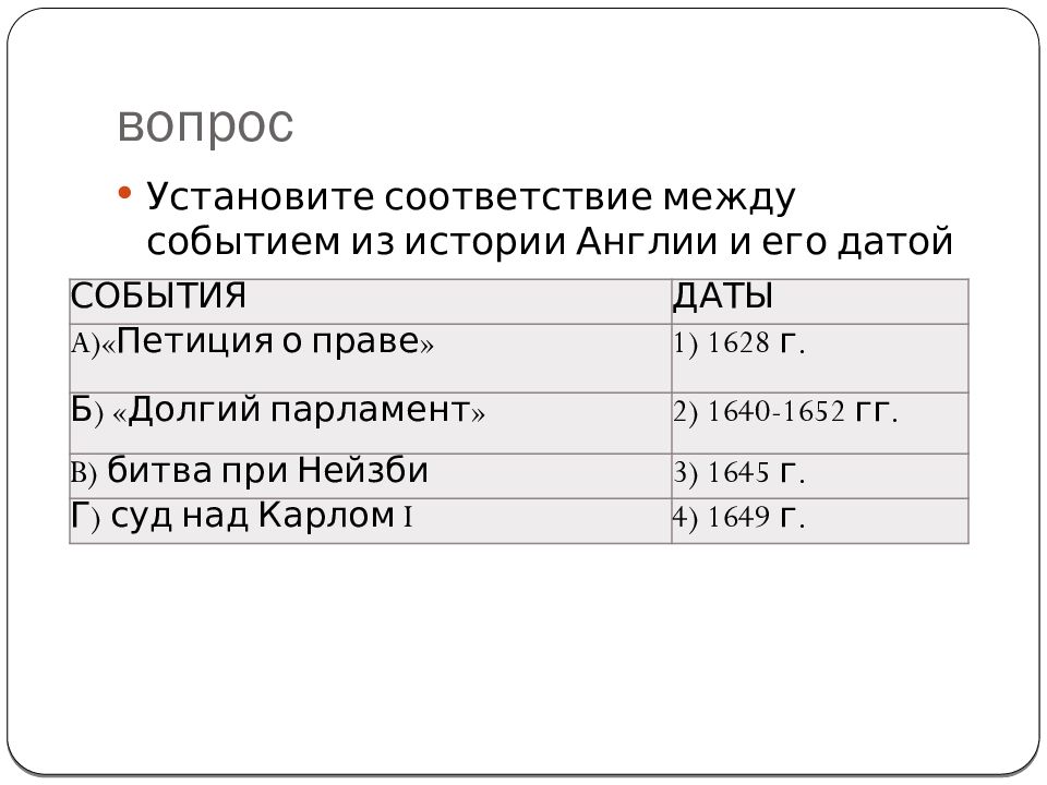 Выпишите имена участников революции термины характеризующие политические