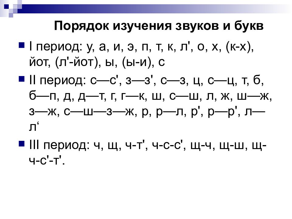 Исследование букв. Последовательность изучения звука и буквы. Последовательность изучения букв для дошкольников. Порядок изучения звуков и букв. Последовательность изучения звуков у дошкольников.