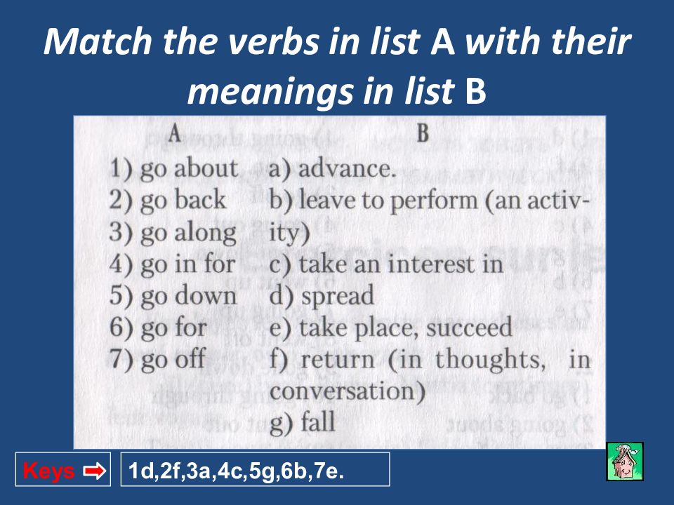 Match verb. Match the verbs with the. Match the verbs in a with their. Match the verbs have had.