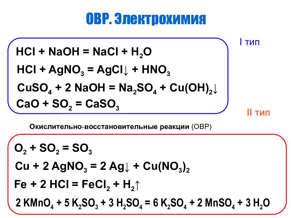 Уравнение реакции hcl naoh nacl h2o. HCL+hno3 окислительно восстановительная. Hno3+NAOH ОВР. NAOH+hno3 уравнение окислительно-восстановительных. ОВР hno3 + h2o o2.