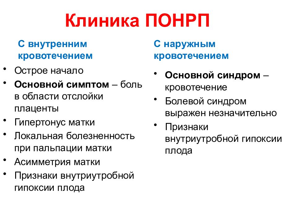 Кровотечение причины. Отслойка нормально расположенной плаценты клиника. ПОНРП клиника. Преждевременная отслойка нормально расположенной плаценты. Причины отслойки нормально расположенной плаценты.