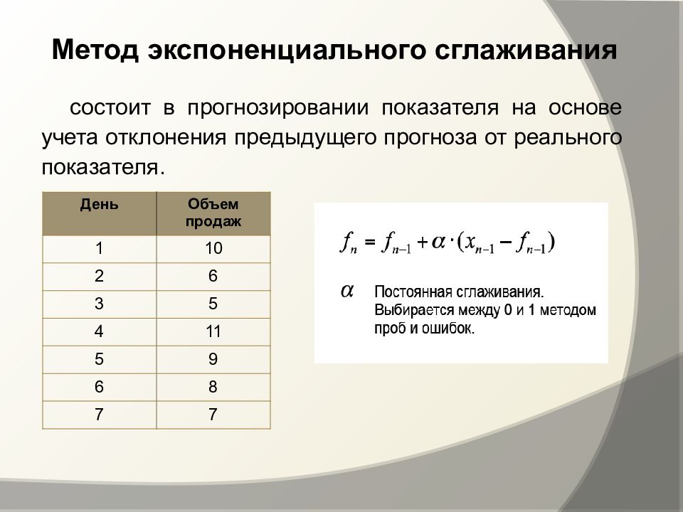 С помощью какого параметра можно убрать сглаживание