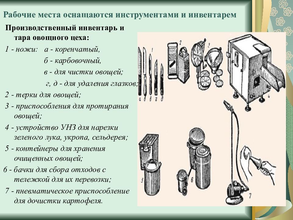 Схема работы овощного цеха