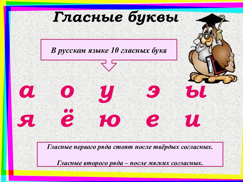 Двадцать восьмой. Звуко буквенная форма слова. Буквенная форма слова тетрадь. Представьте слова в буквенной форме.