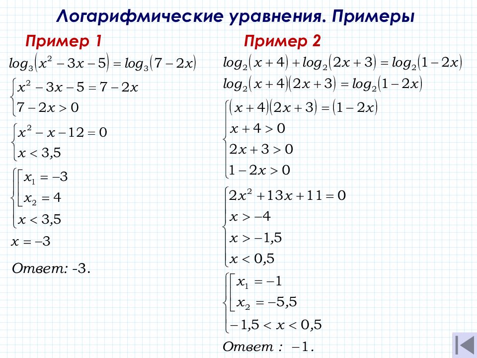 Схема решения логарифмов